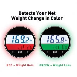 Ozeri WeightMaster (440 lbs / 200 kg) Bath Scale with BMI, BMR and 50 gram Weight Change Detection -Bathroom Accessories Sales black ozeri bathroom scales zb21 b2 1f 1000