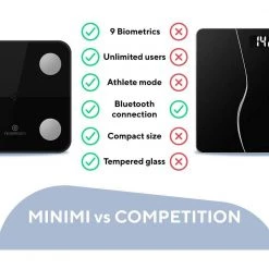 NOERDEN White Smart Scale with Bluetooth Detailed Body Composition Analysis 13 NOERDEN White Smart Scale with Bluetooth Detailed Body Composition Analysis -Bathroom Accessories Sales white noerden bathroom scales pns 0002 4f 1000