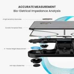 RENPHO Bluetooth Smart Body Scale with 13-Metrics in White -Bathroom Accessories Sales white renpho bathroom scales pus es 32md wh fa 1000